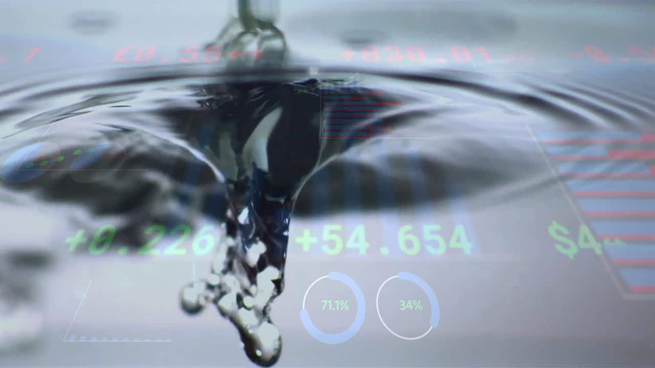 Metallic droplet floating over rippling surface, showing holographic financial data overlays