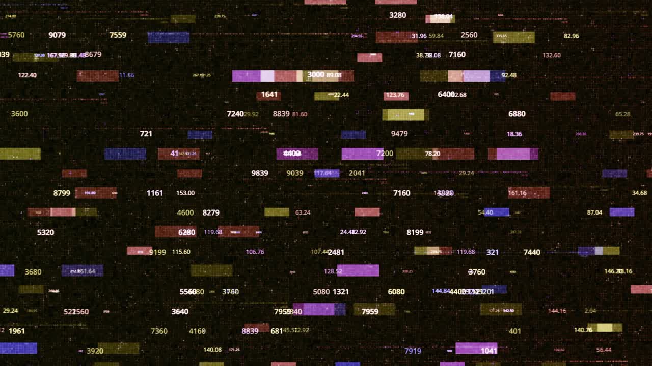 finanzieller datenstrom