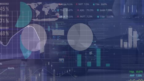 animation of financial data processing and statistics over grid