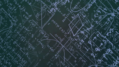 animación de ecuaciones matemáticas sobre un fondo gris