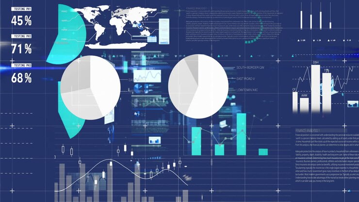 Different graphs and statistics
