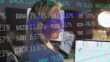 animación del procesamiento de datos financieros sobre una mujer de negocios caucásica que trabaja en la oficina