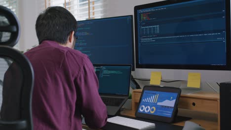 requalificación para jóvenes talentos de la fuerza de trabajo automatización transformación digital.
