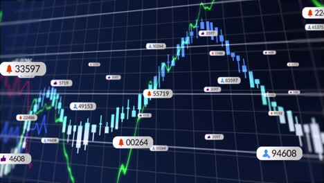 3D render trading UI showing candlestick chart with colored trend lines and notification bubbles
