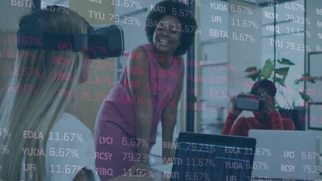 Animation-of-stock-market-data-processing-over-two-diverse-women-wearing-vr-headset-at-office