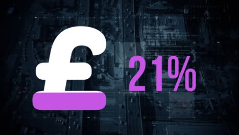 pound symbol and percentage filling in colour and aerial city view