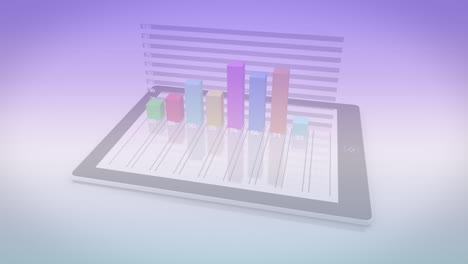 animating bar chart on tablet displaying colorful data visualization