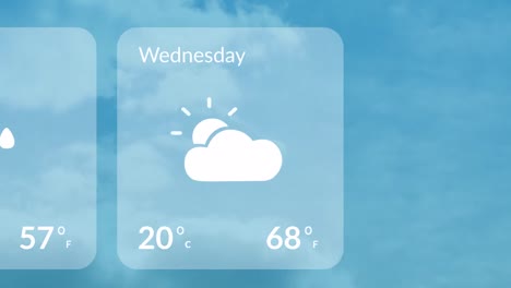 animation of weather forecast over sky with clouds