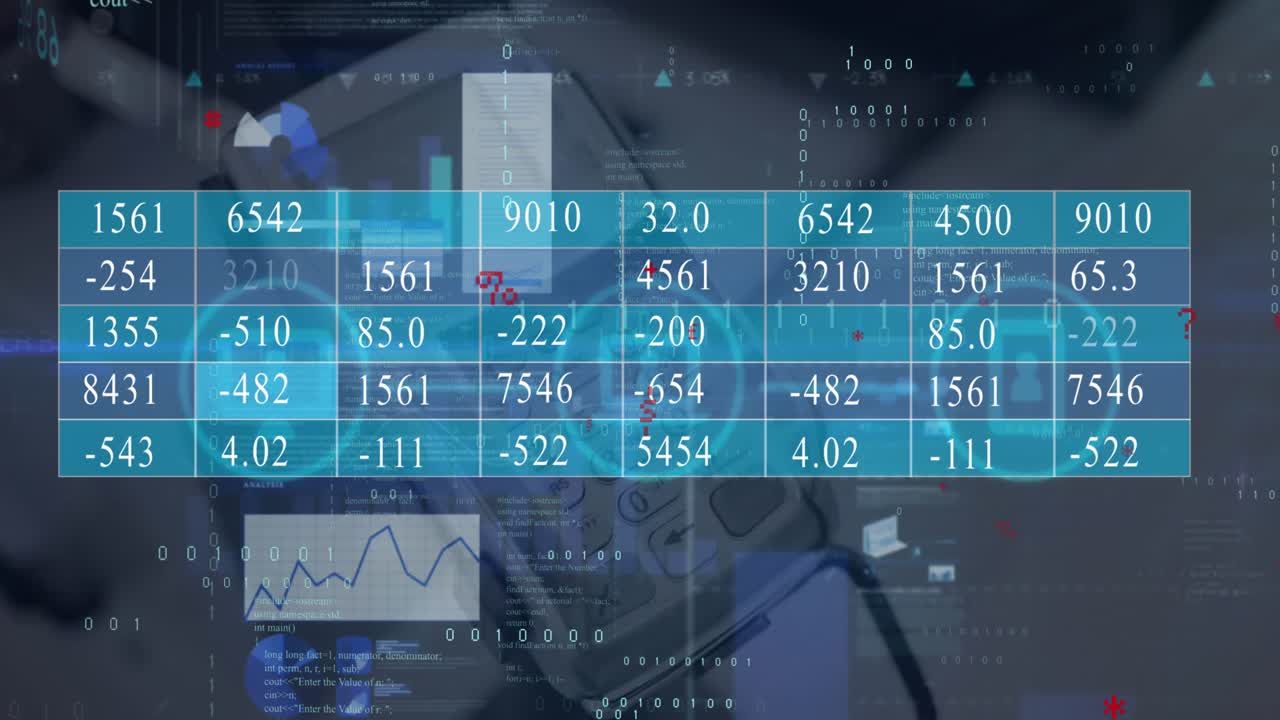 Animación de números sobre múltiples gráficos y lenguaje informático, con una calculadora de fondo.