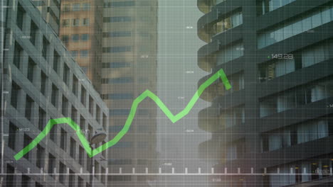 animating green financial graph over modern city buildings
