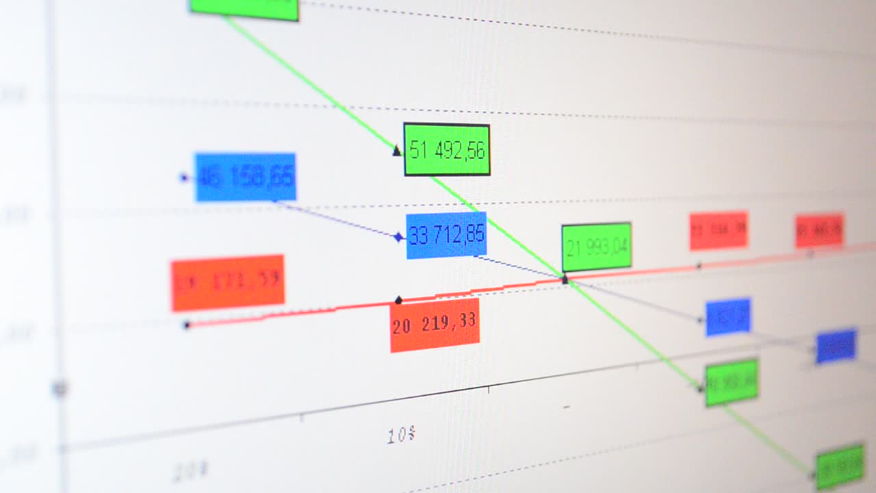 Schedule of efficiency of investments. Analytical information