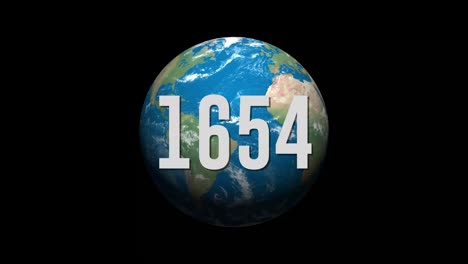 animation of evolution of planet earth, world. time lapse of world