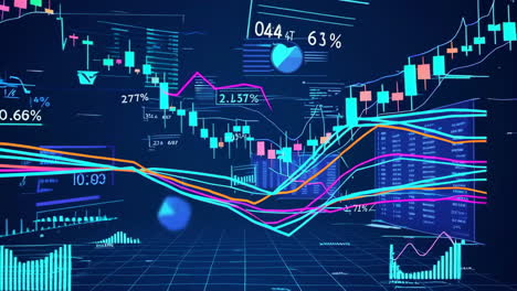financial data visualization