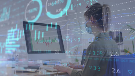 animation of digital interface showing statistics with woman working in office wearing face masks