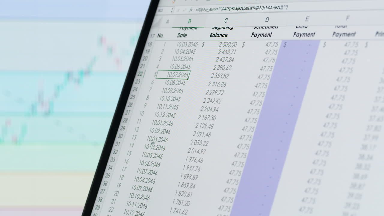 Scrolling Through Financial Spreadsheet Data on a Laptop Screen