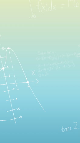 animation of mathematical equations on blue background