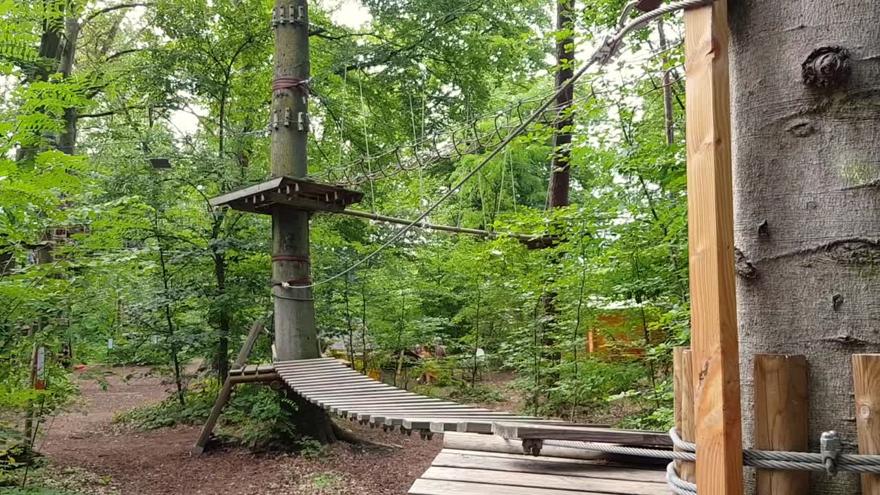 야외 등반 위치, 독일의 패닝 보기