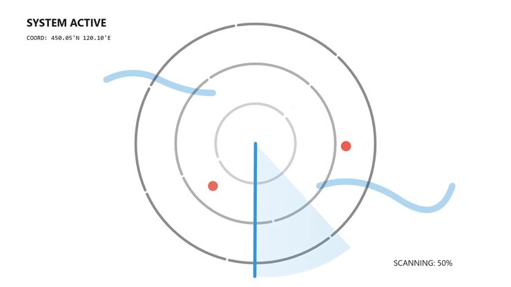 Digital Radar Interface Scanning for Targets
