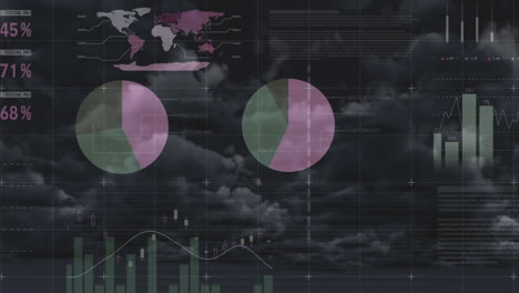 animación del procesamiento de estadísticas sobre nubes y cielo