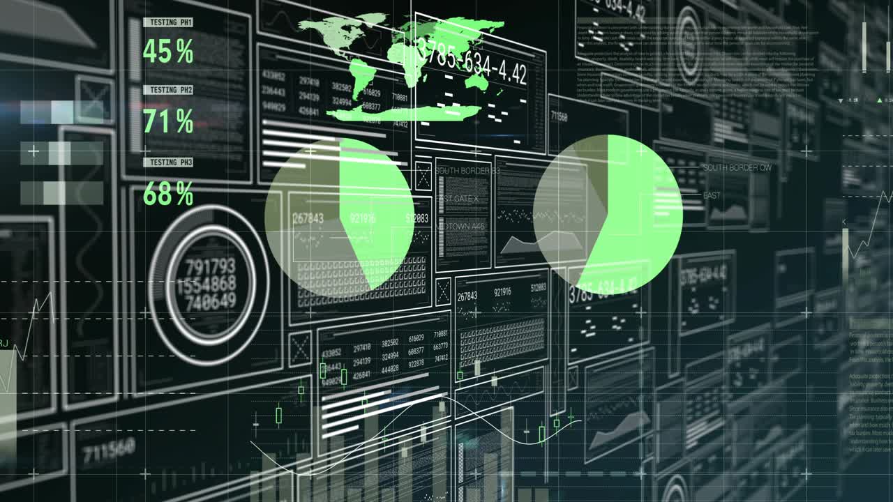 On load dashboard animating, percent readouts appearing, pie charts sliding, showing live analytics