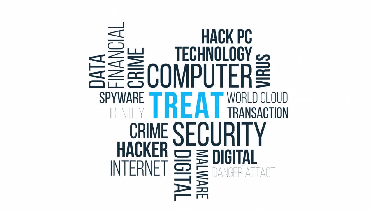 treat Animated Kinetic Typography