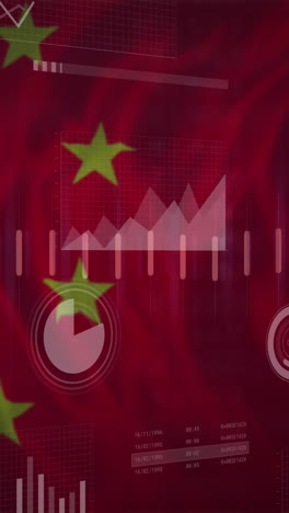 animation of financial data and graphs over flag of china