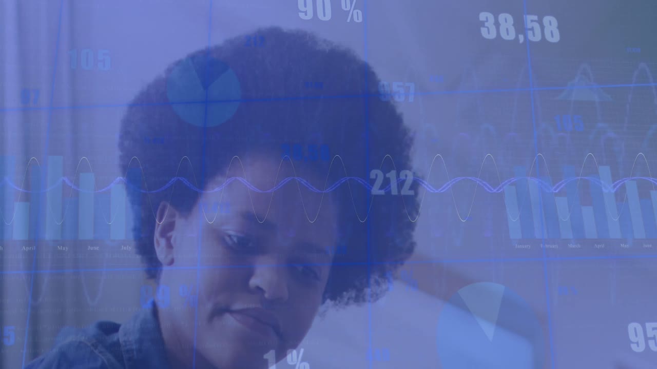 Animation of multiple graphs with changing numbers over african american woman