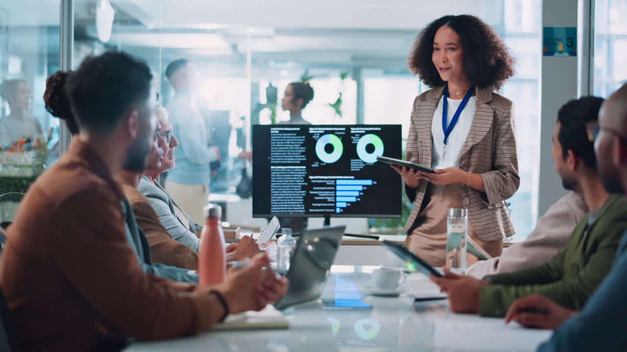 Business Meeting Presentation