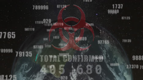 multiple changing numbers over biohazard symbol with increasing cases against globe