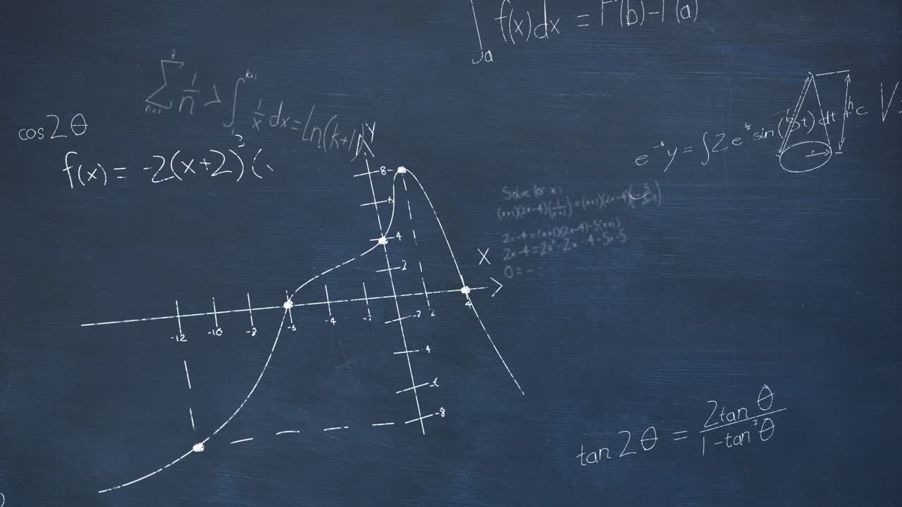 animación de ecuaciones y fórmulas matemáticas flotando contra el fondo azul de la pizarra