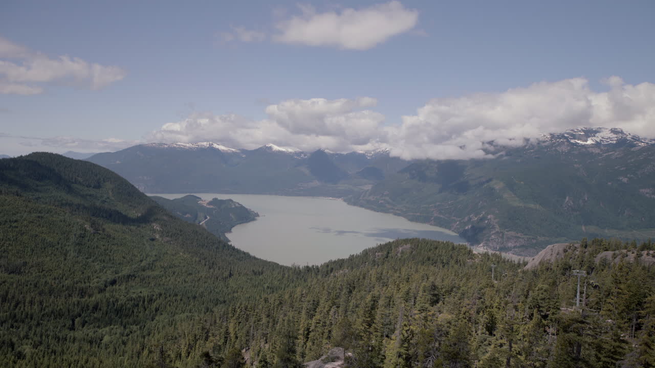 amplia toma panorámica de sonido howe en un día soleado de primavera