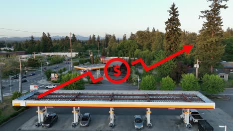 drone shot of a rising prices animation floating over an american gas station