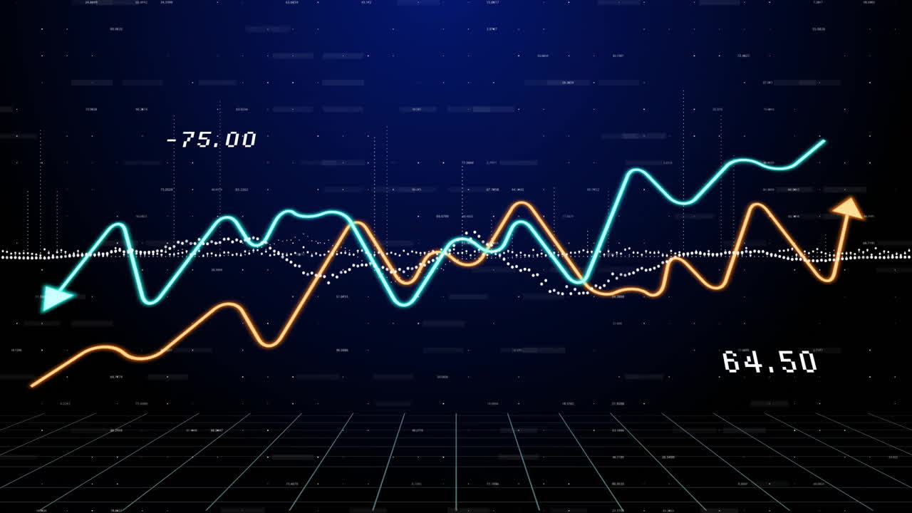 Animation of colorful financial graph lines with data points on dark grid background