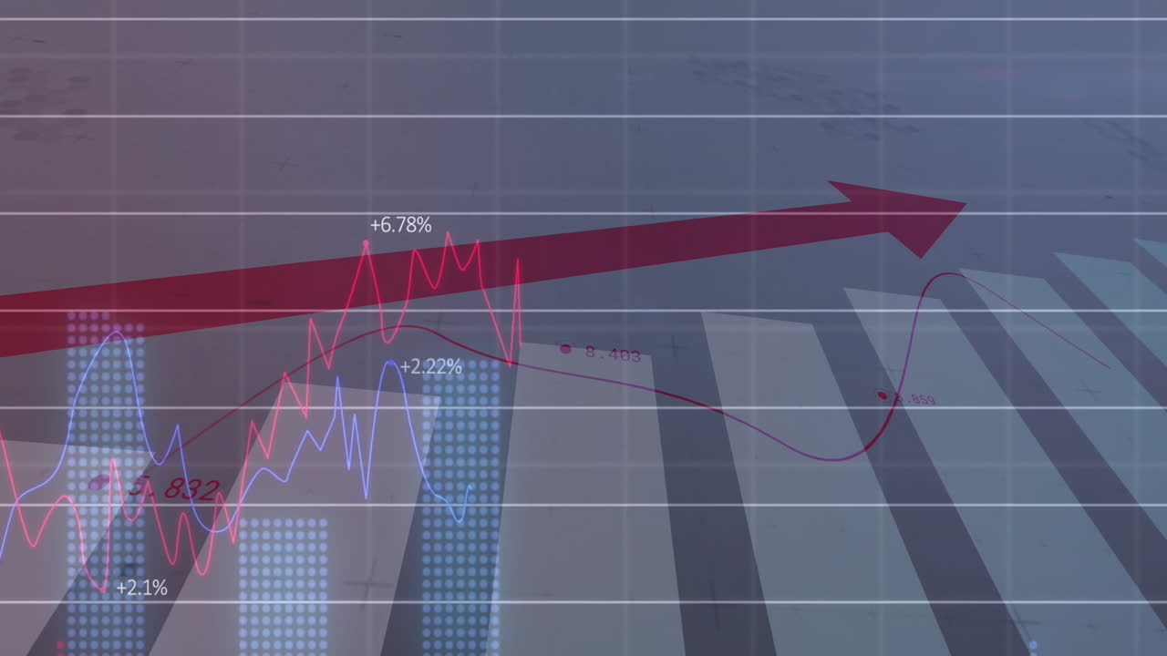 Animation of rising red arrow with fluctuating financial graphs on grid background
