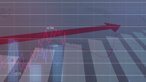 animation of rising red arrow with fluctuating financial graphs on grid background