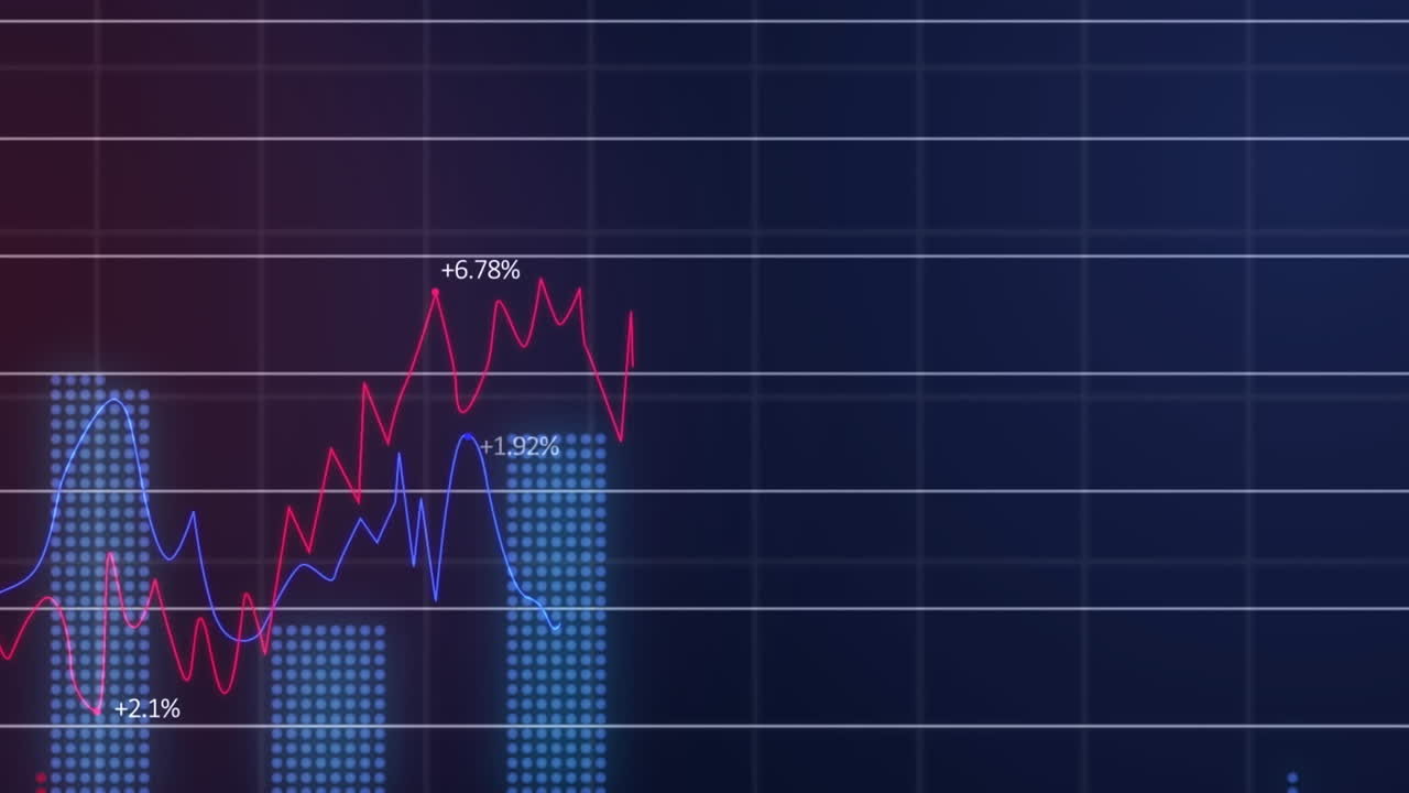 Animation of multiple graphs with changing numbers over grid pattern against black background