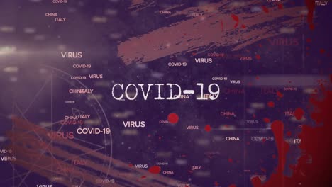 animation of covid 19, virus text and country names over red dots and splashes on dark background