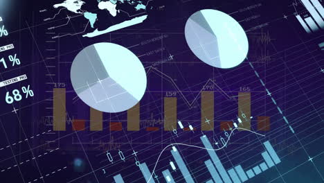 financial charts and graphs animation over world map and data analysis