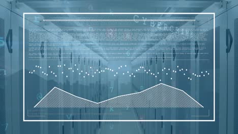 animación de gráficos, barras de carga sobre la sala del servidor de datos