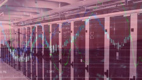 Animación-De-Diversos-Datos-Financieros-Y-Gráficos-Sobre-Servidores