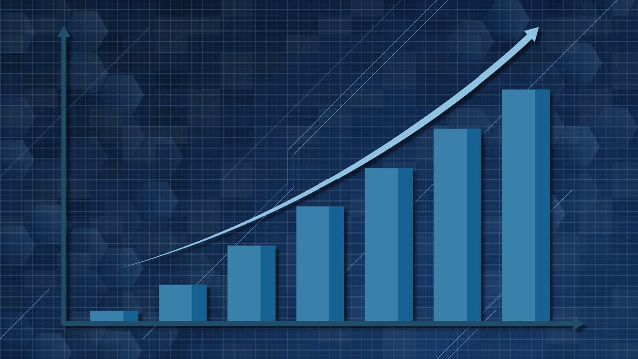 Animated graphs display growth and decline with smooth transitions. Blue bars rise, red bars fall, set against a digital grid