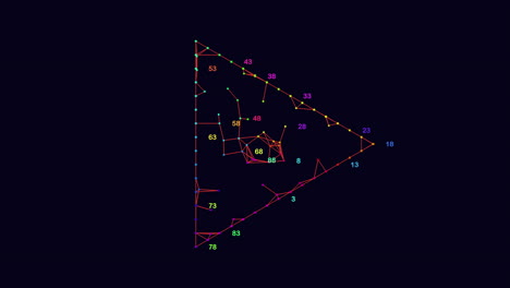 números de patrón triangular dispuestos en una formación triangular