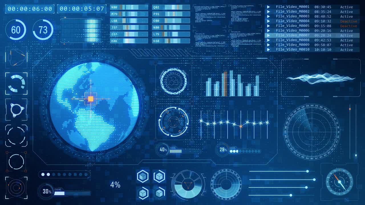 gráfico de movimiento de punto de búsqueda en la tierra azul con pantalla de interfaz de tecnología futurista (hud ui) y panel de chat