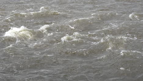 a close-up view of the water that is moving fast in this river