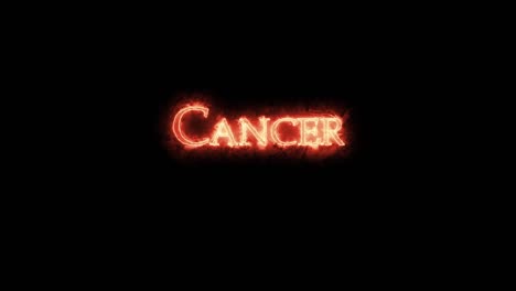 cancer astrological sign written with fire. loop