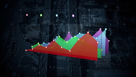 animation of statistics and data processing over cityscape