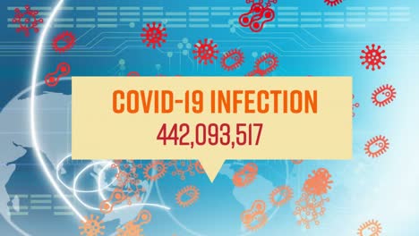 animation of covid-19 infection and numbers increasing, coronavirus over globe spinning