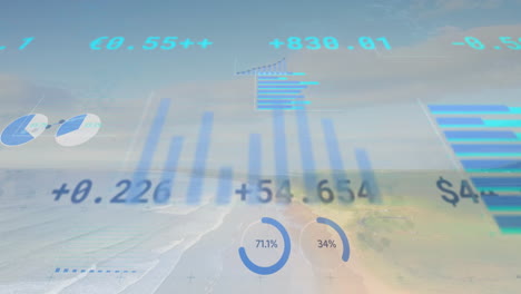 financial data and statistics animation over coastal landscape