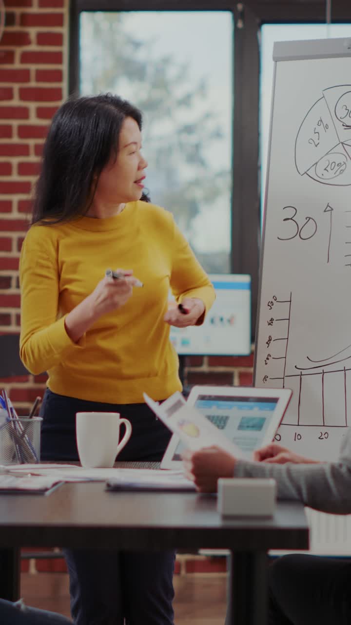 Business meeting and presentation with data analysis on whiteboard