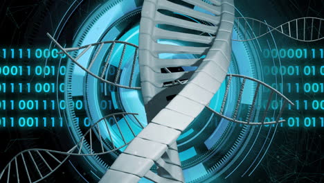 cadena de adn y codificación binaria, animación de procesamiento de datos científicos